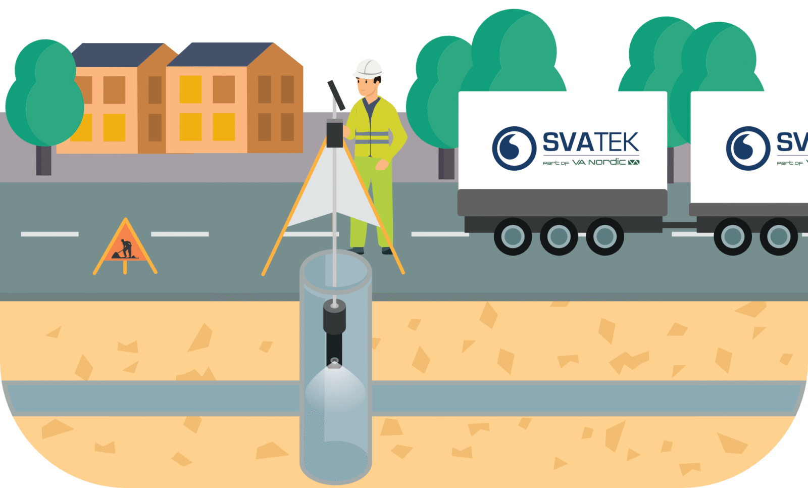 Brunnsinpektion_scanning